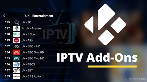 kodi iptv